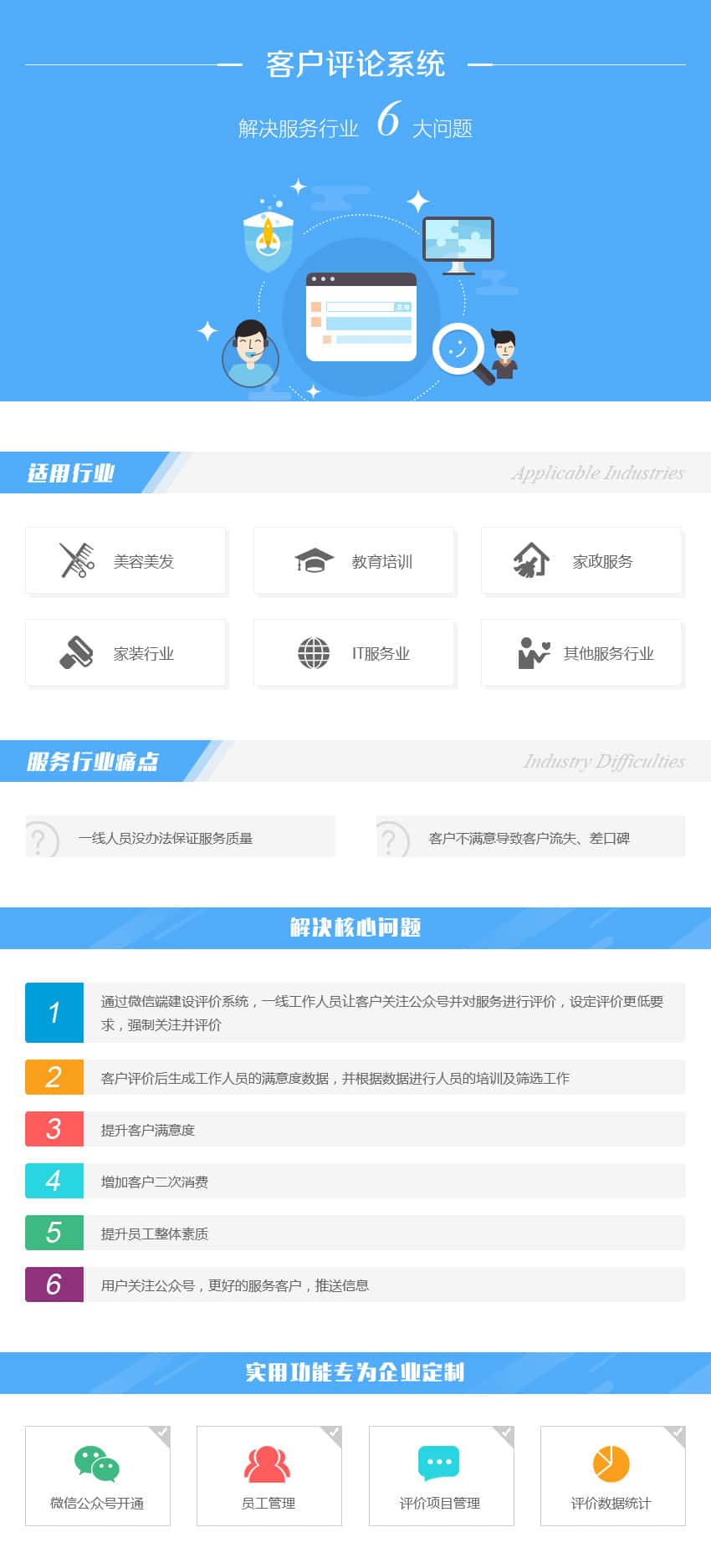 法国数字化开发资讯